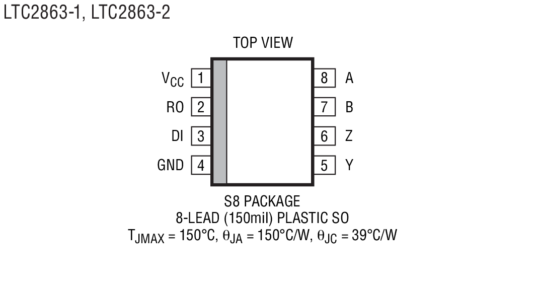 Product Package 3