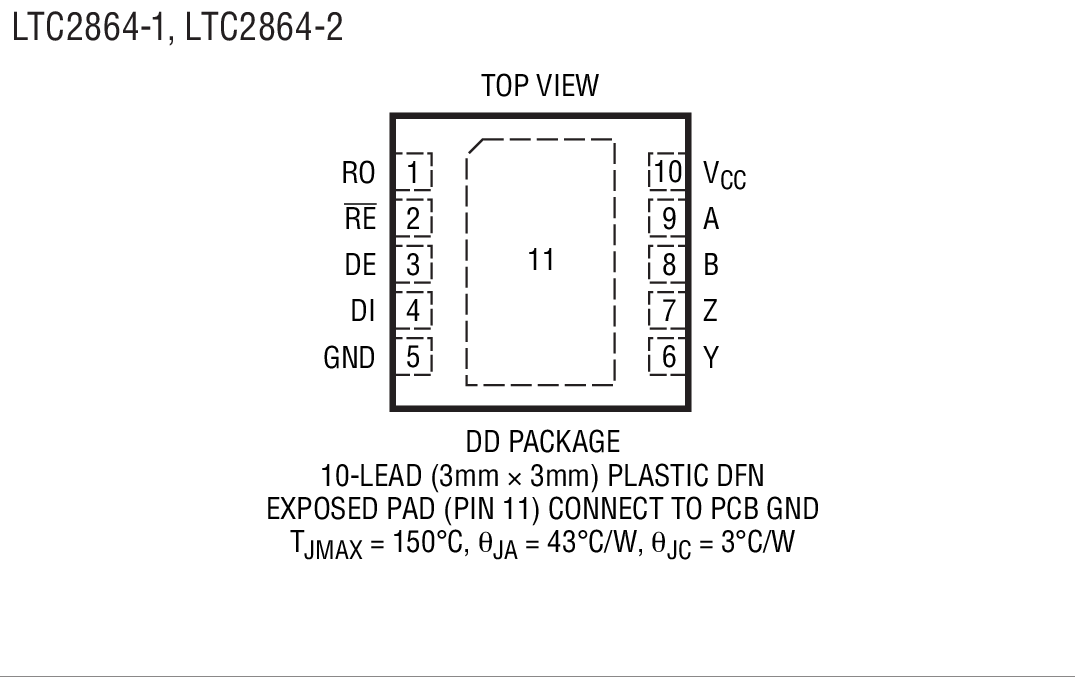 Product Package 6