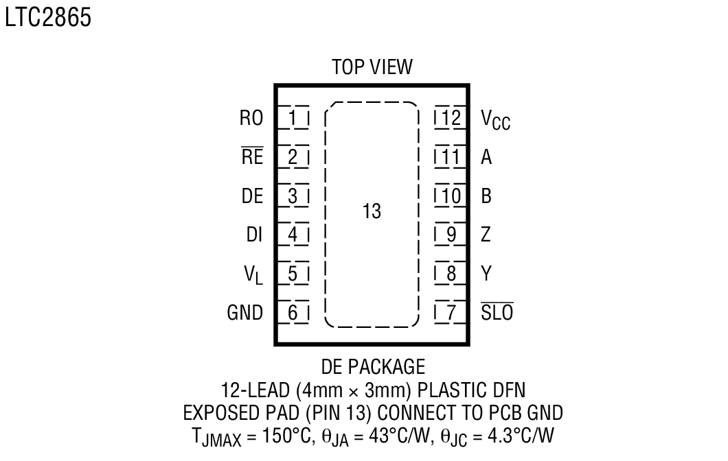 Product Package 8