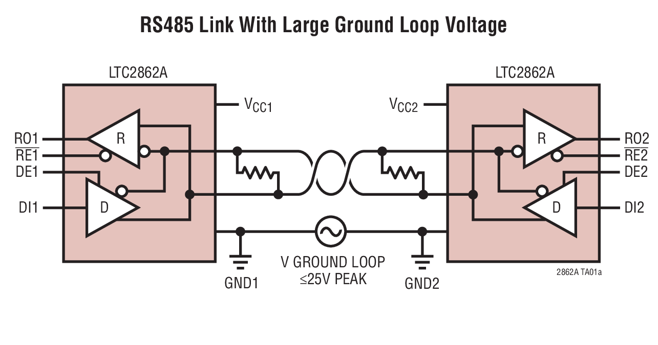 RS485 Link With Large Ground Loop Voltage