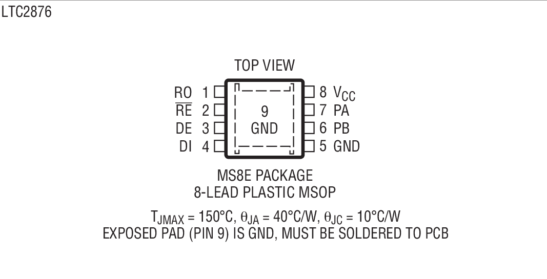 Product Package 2