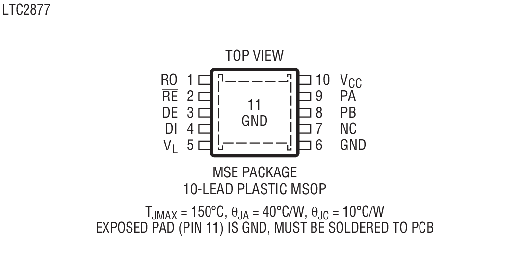 Product Package 4