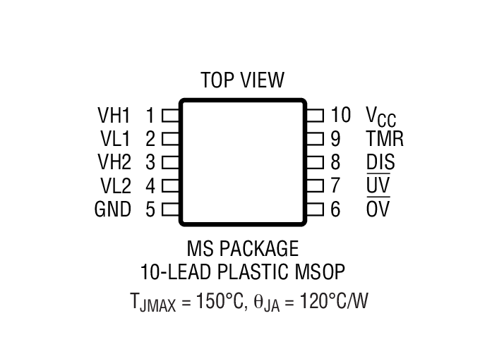 Product Package 3