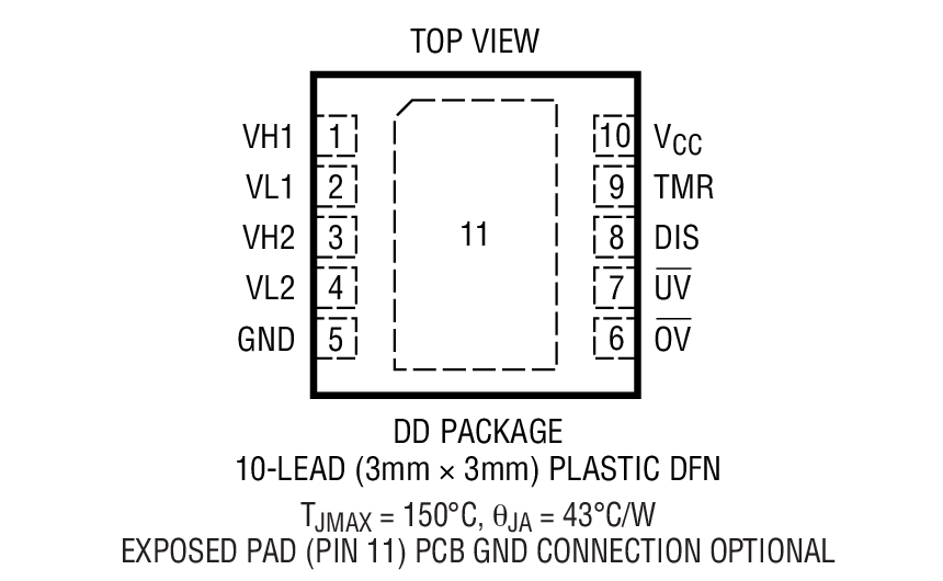 Product Package 4