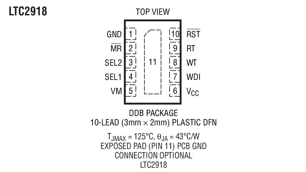 Product Package 4