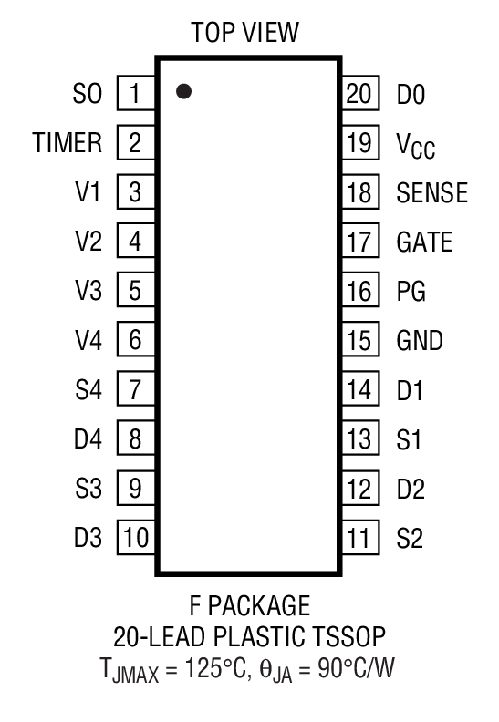 Product Package 2