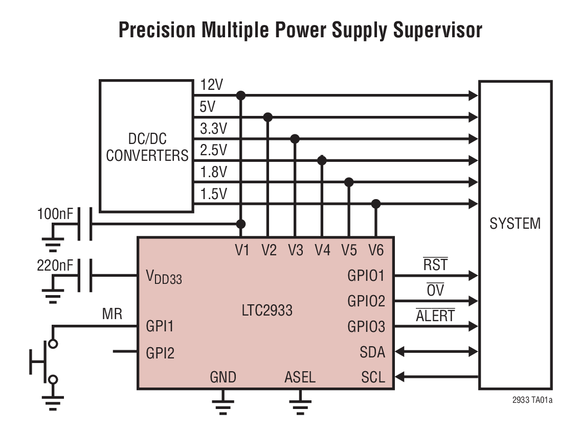 Precision Multiple Power Supply Supervisor