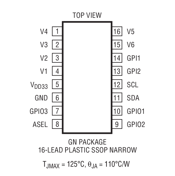 Product Package 2