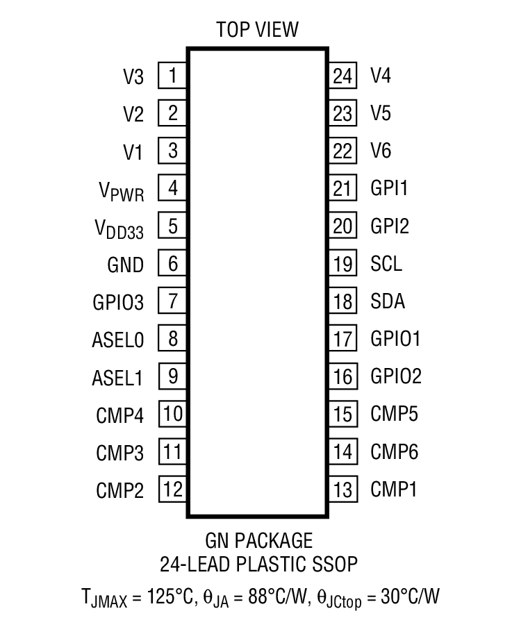 Product Package 1