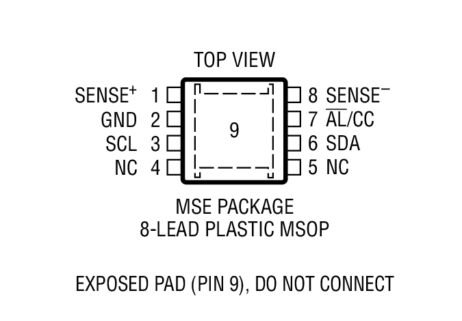 Product Package 2