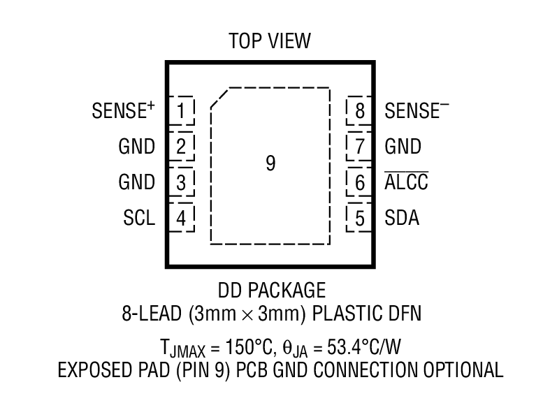 Product Package 1