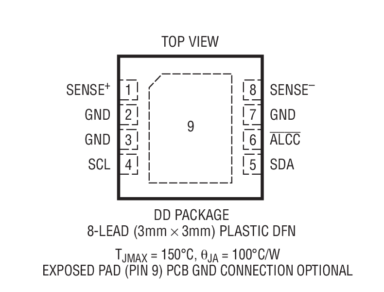 Product Package 1