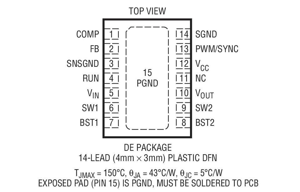 Product Package 1