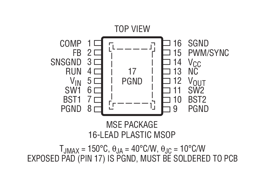 Product Package 2
