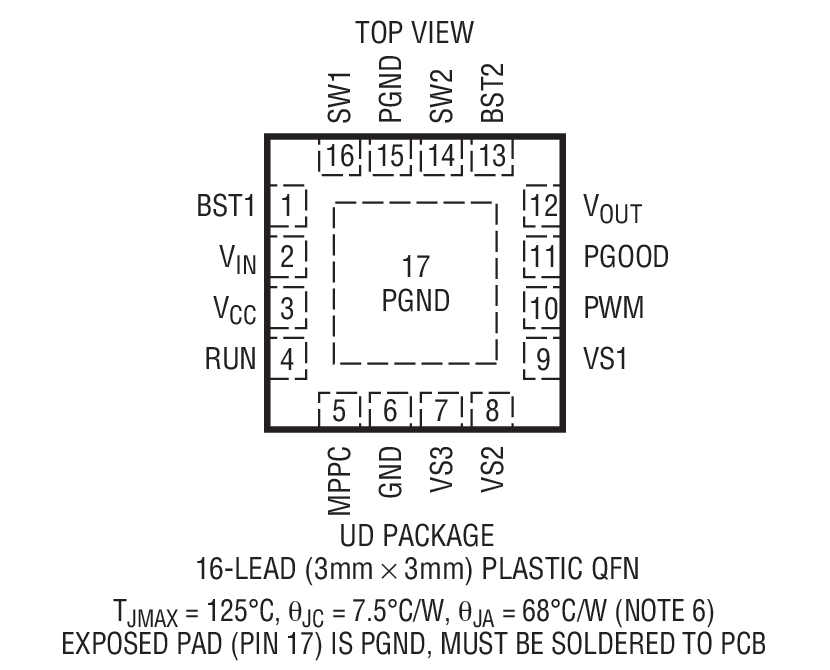 Product Package 1