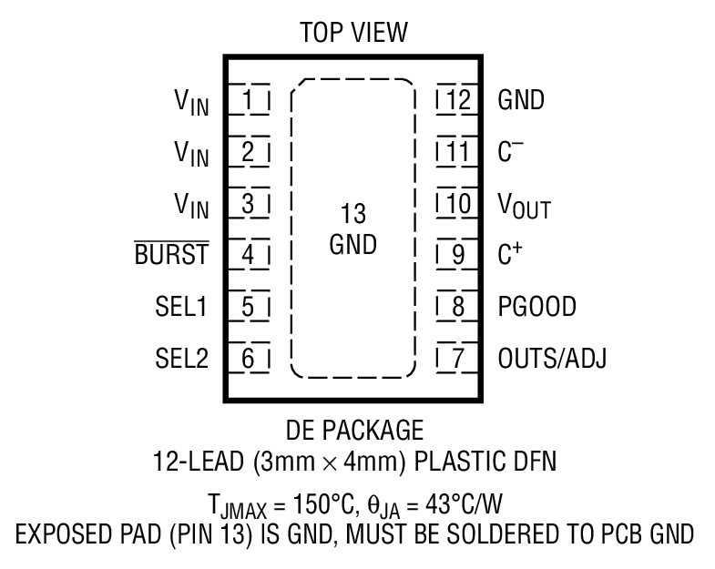 Product Package 1