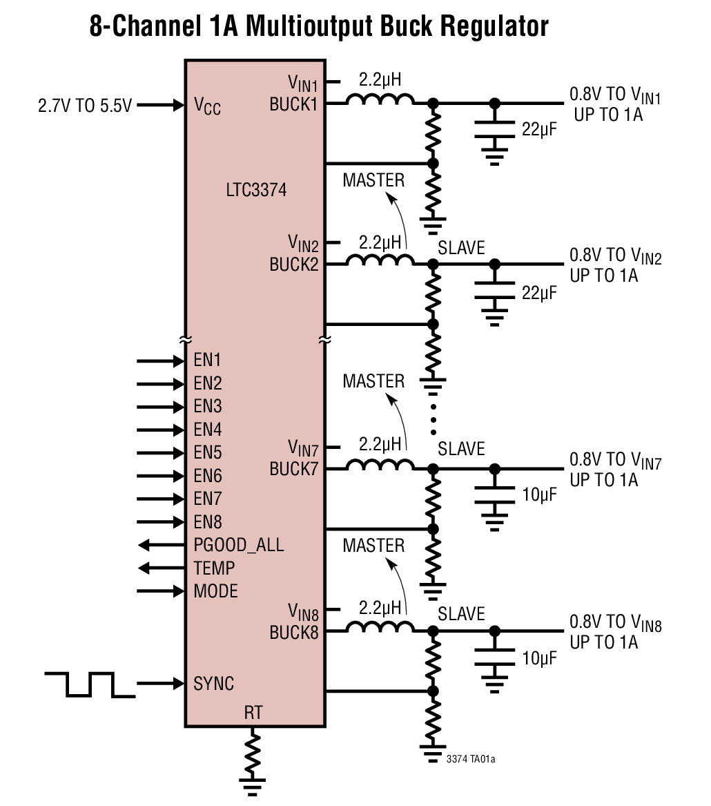 8-Channel 1A Multioutput Buck Regulator