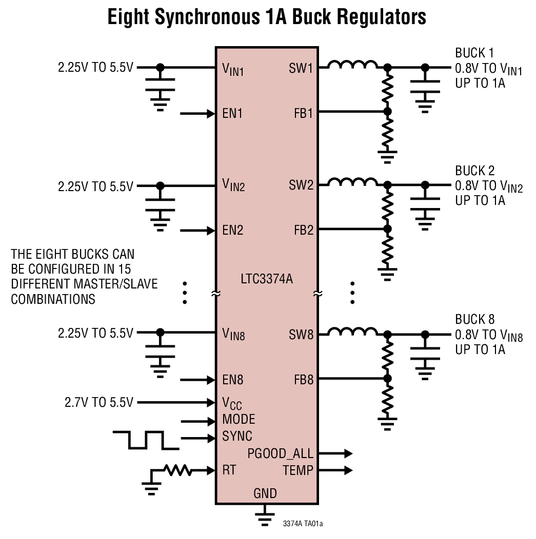 LTC3374A Typical Application Image 1