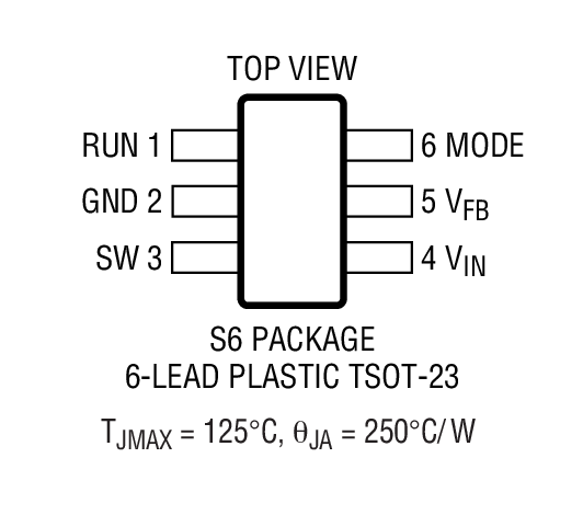 Product Package 1