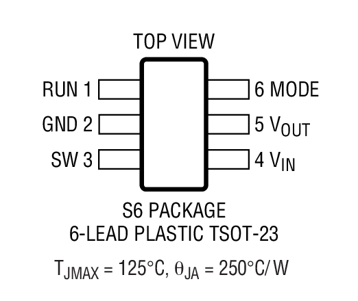 Product Package 1