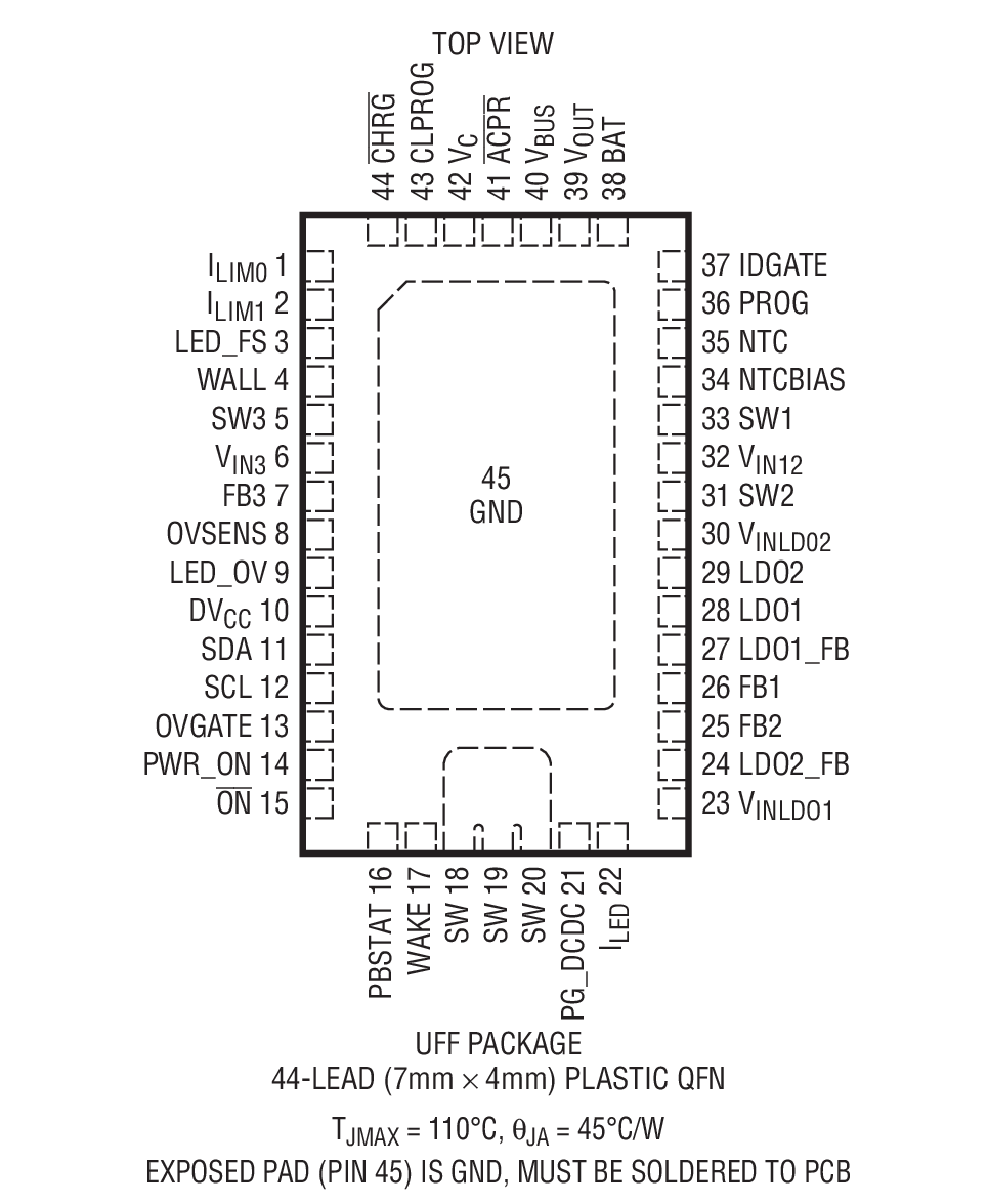 Product Package 1