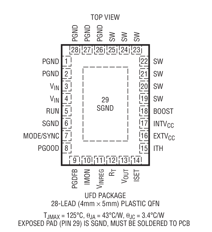 Product Package 1