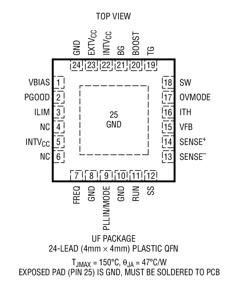 Product Package 2