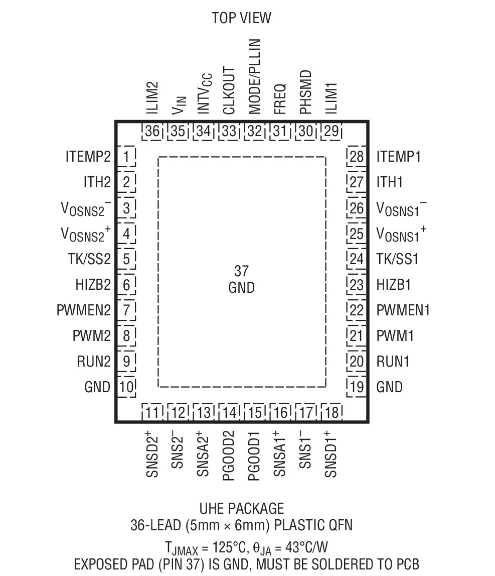 Product Package 1