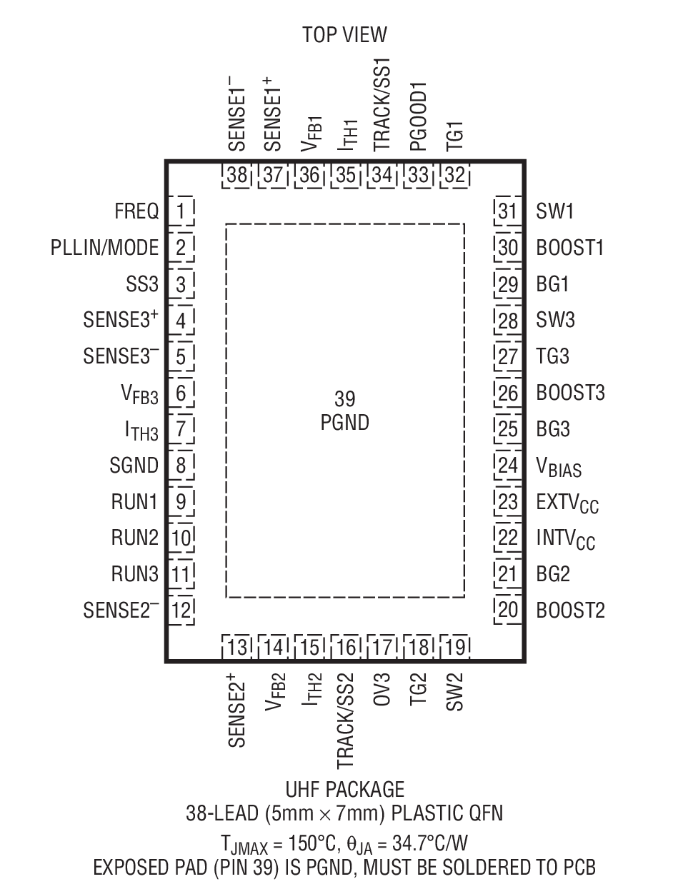 Product Package 2