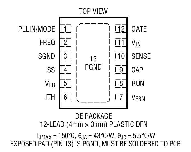 Product Package 1