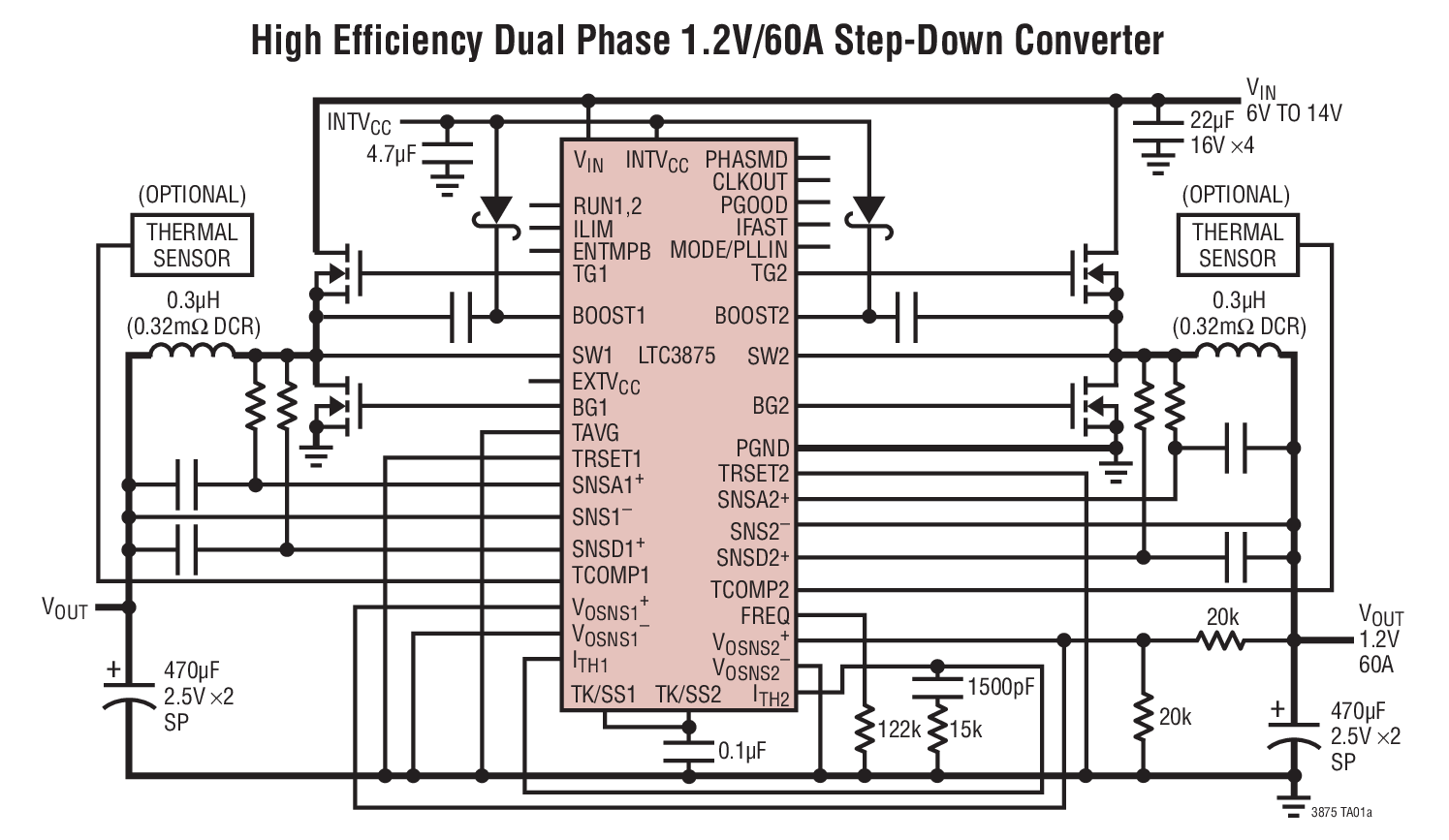 High Efficiency Dual Phase 1.2V/60A Step-Down Converter