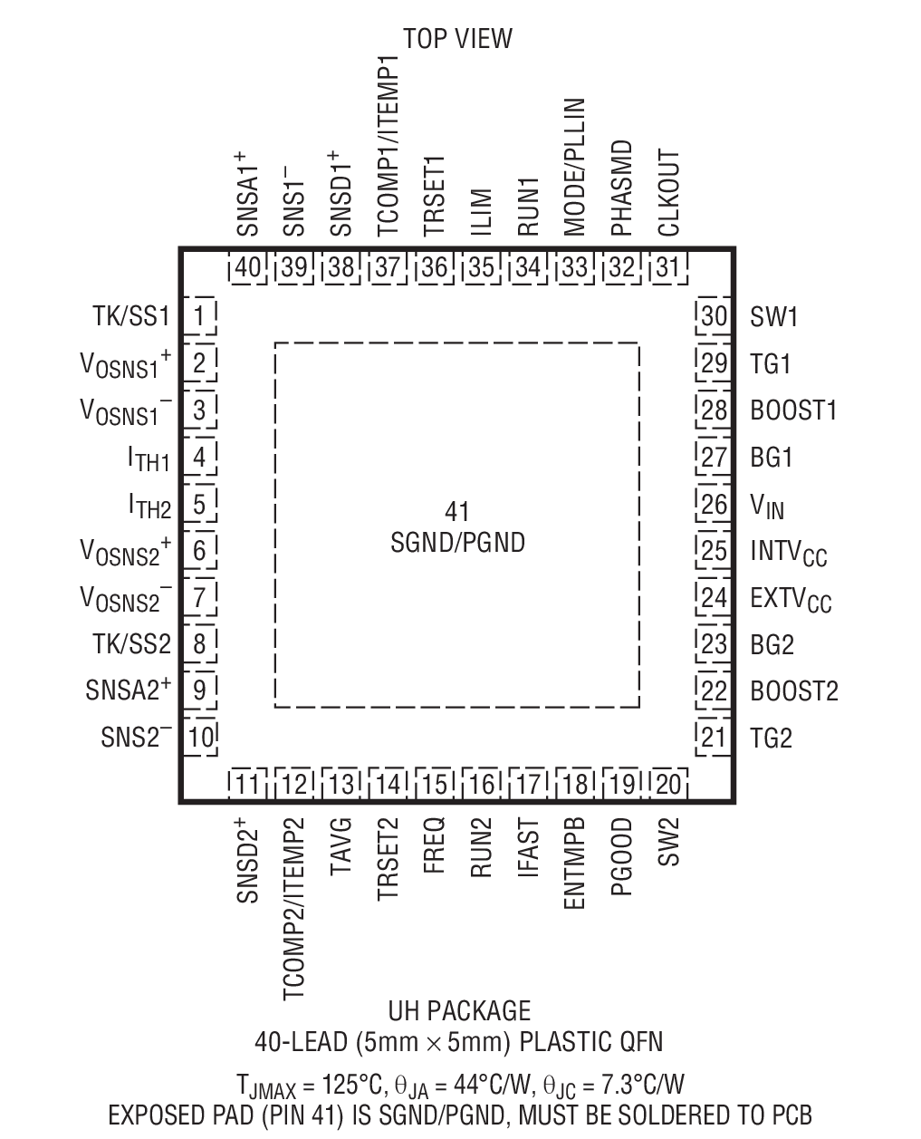 Product Package 2