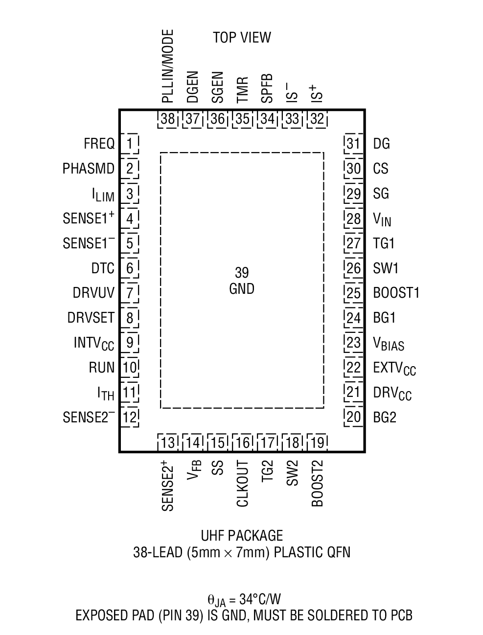 Product Package 2