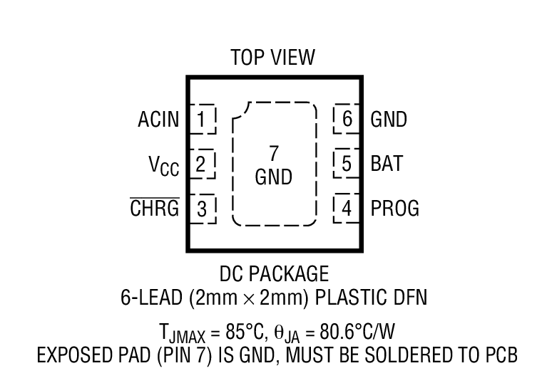 Product Package 1