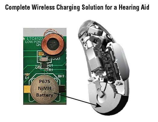 Complete Wireless Charging Solution for a Hearing Aid