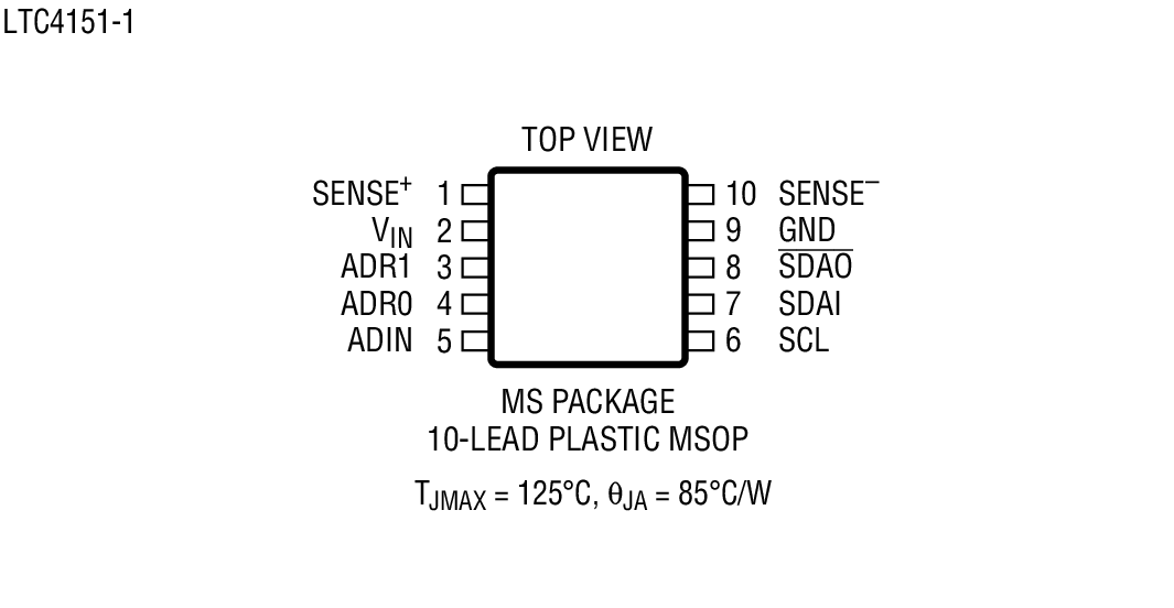 Product Package 4