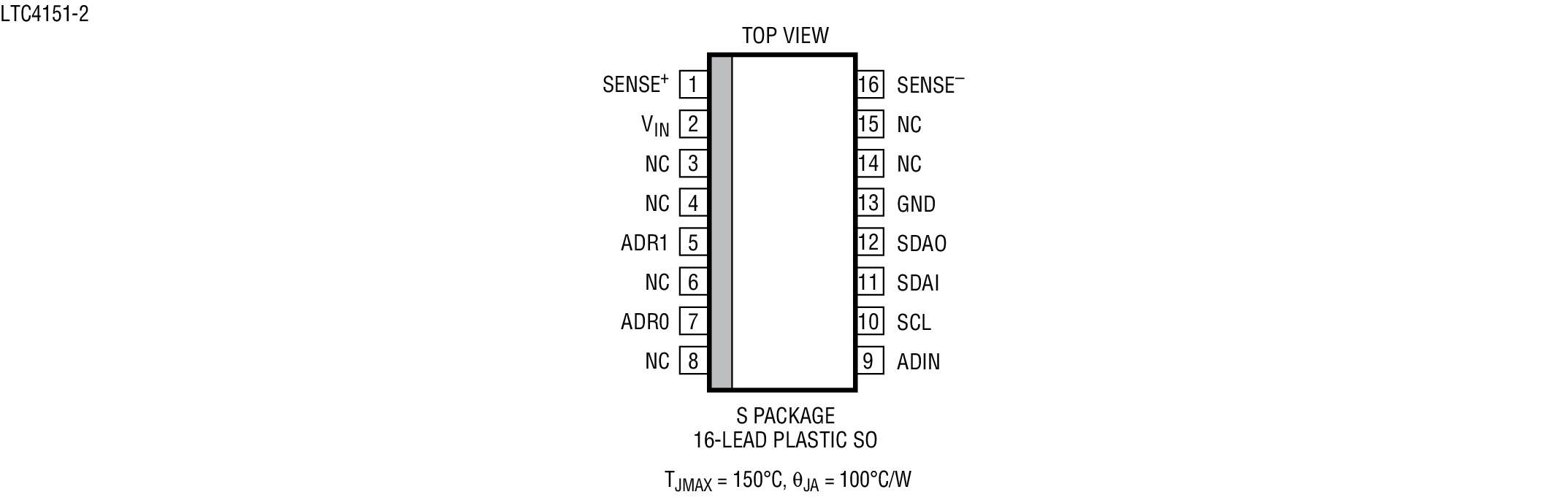 Product Package 5