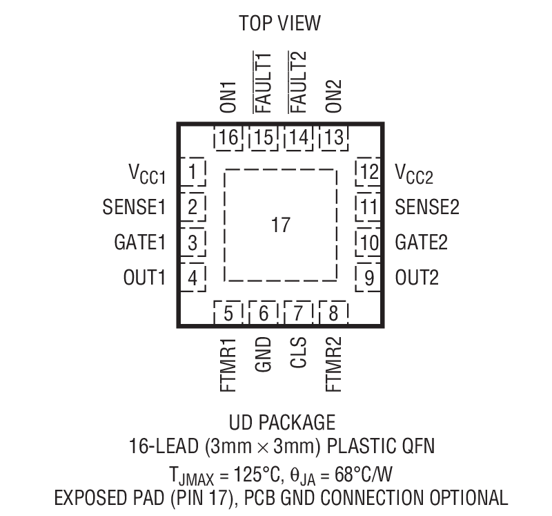 Product Package 1 