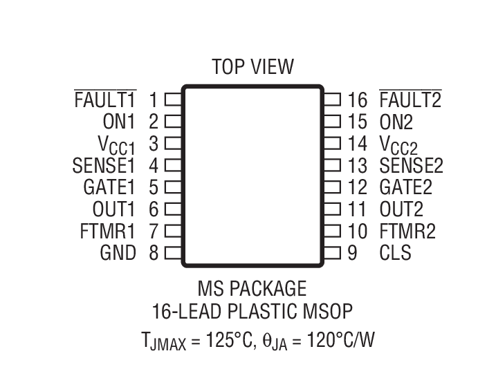 Product Package 2 