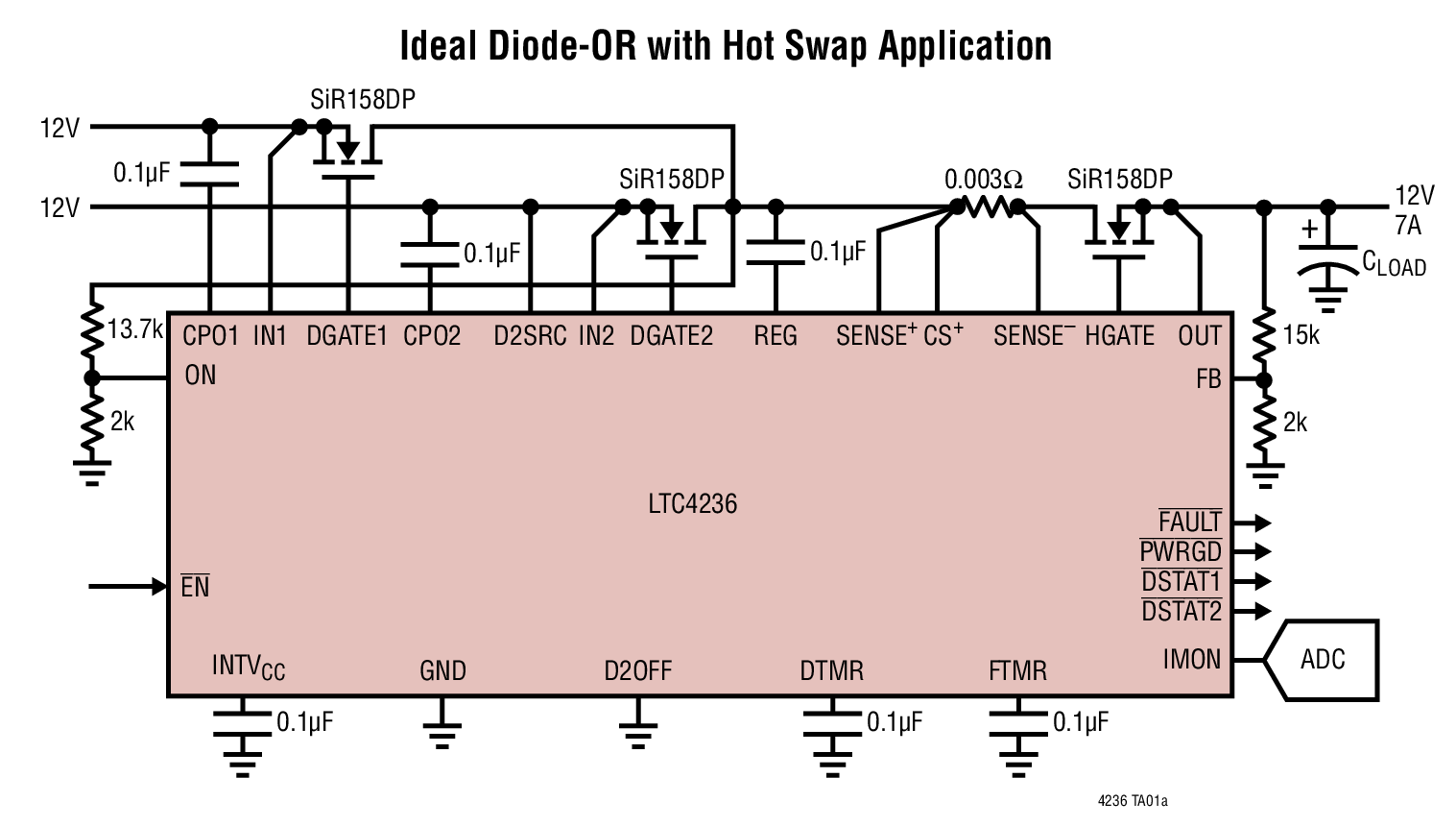 Ideal Diode-OR with Hot Swap Application