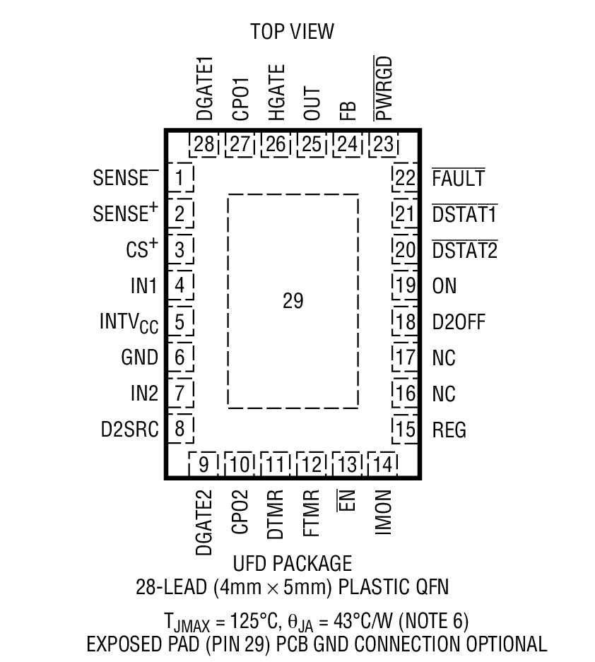 Product Package 1