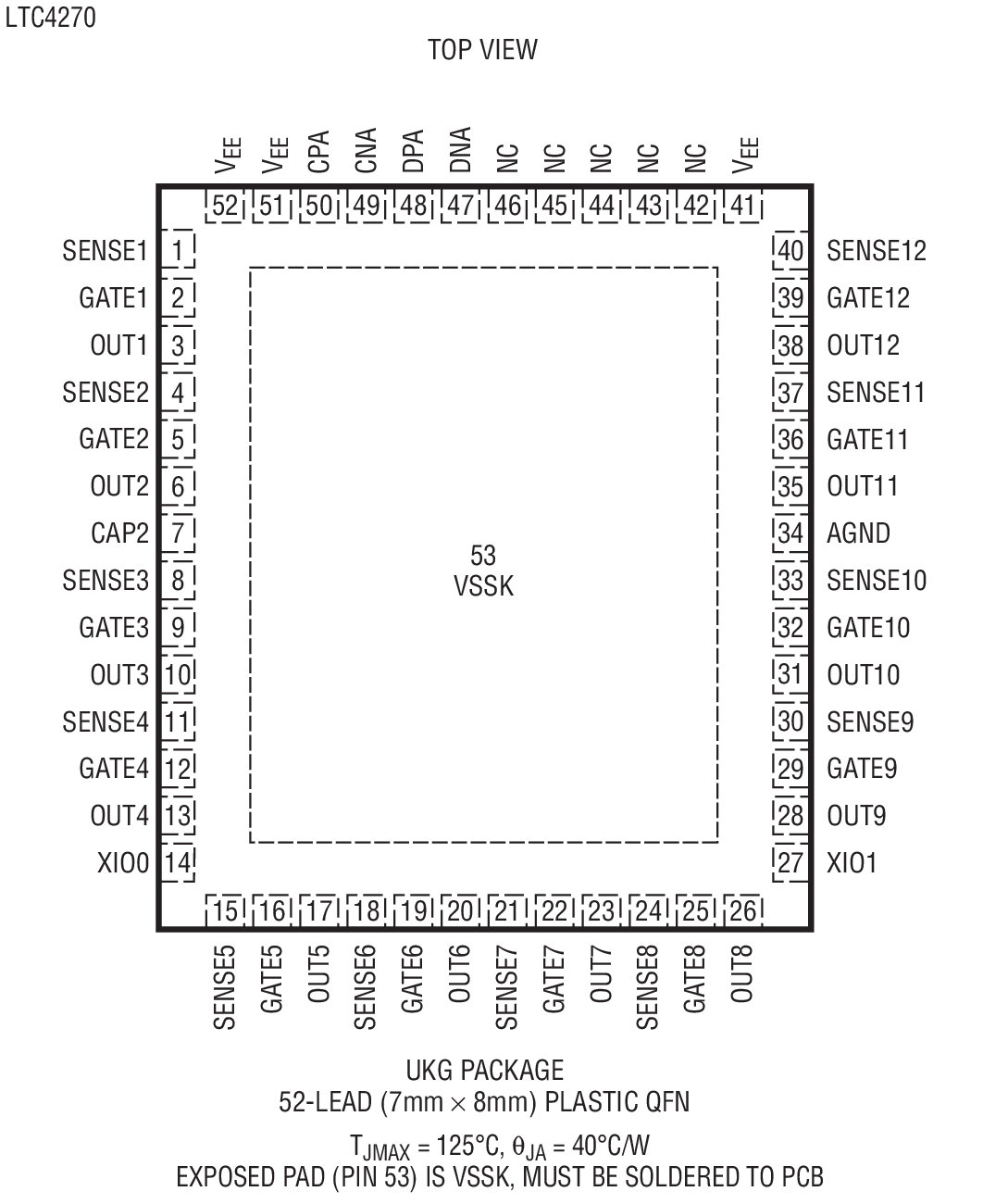 Product Package 1