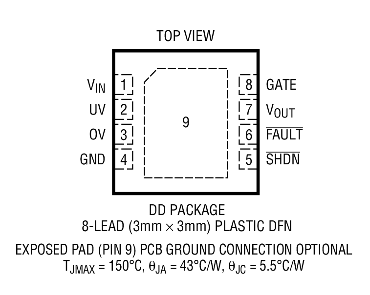 Product Package 1