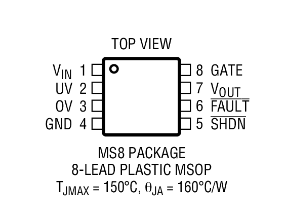 Product Package 2