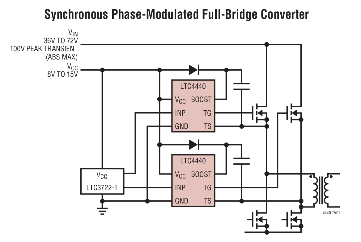 Synchronous Phase-Modulated Full-Bridge Converter