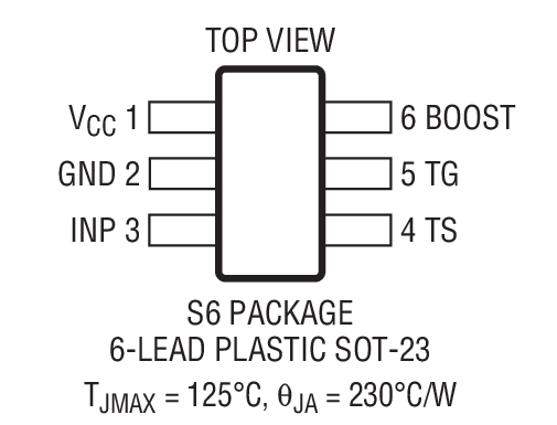 Product Package 2