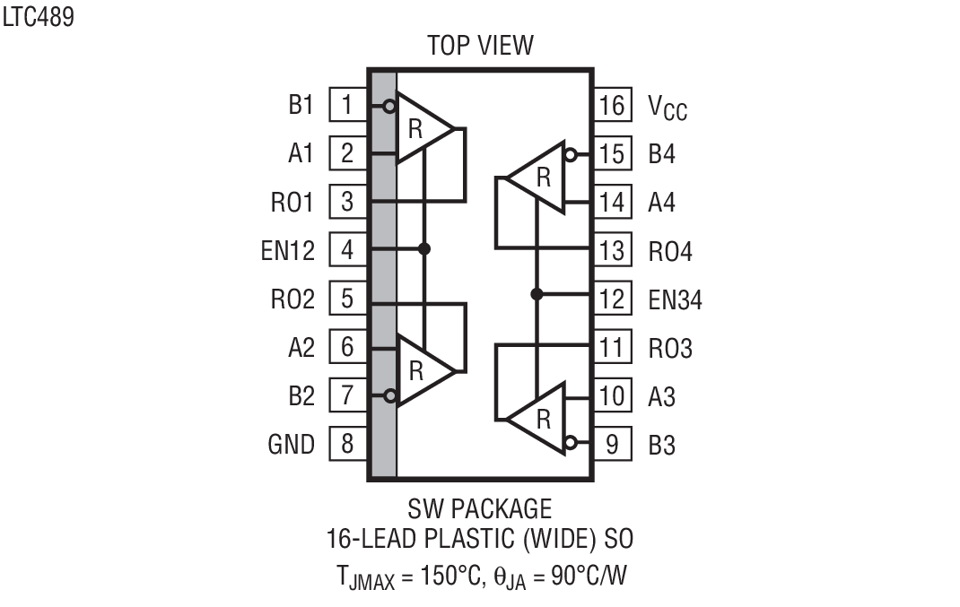 Product Package 4