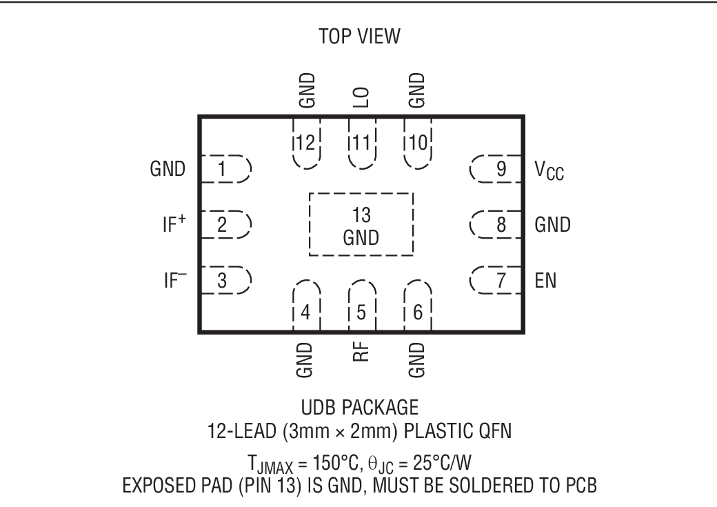Package Image 1