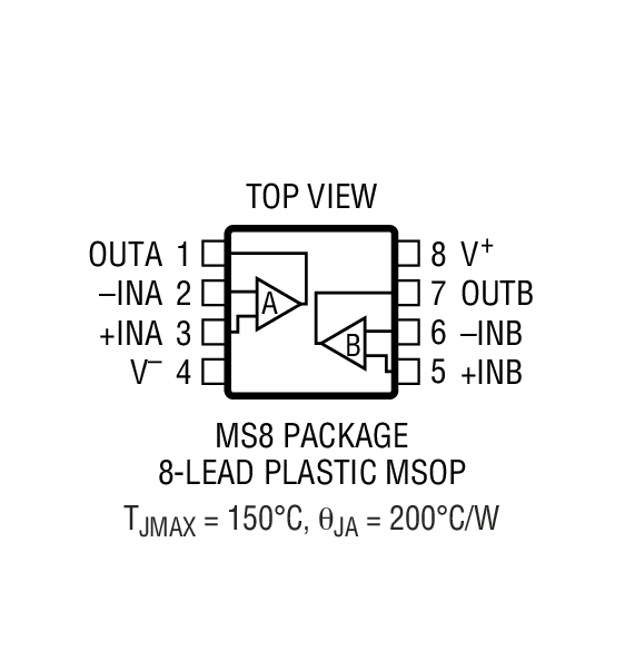 Product Package 2