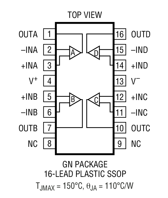 Product Package 4
